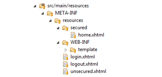 jsf login pages overview