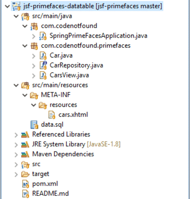 jsf primefaces datatable maven project