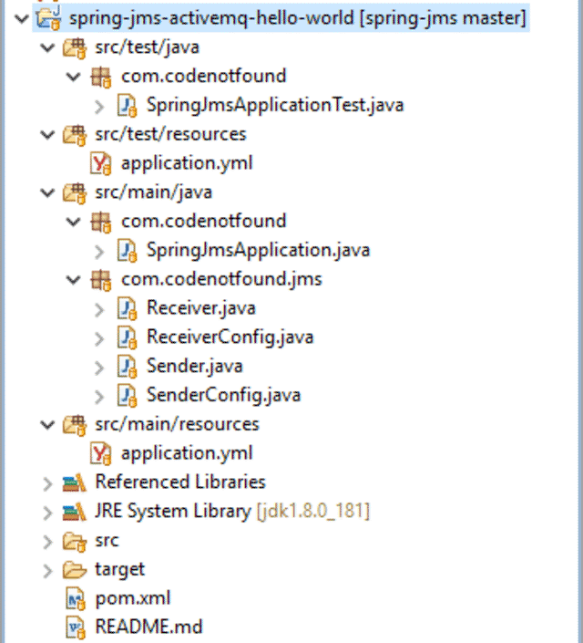 spring jms activemq hello world maven project